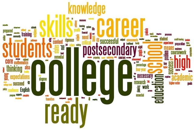 College_Education_Importance
