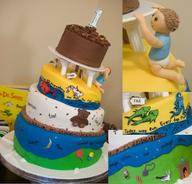 Adorable First Birthday Cake Designs